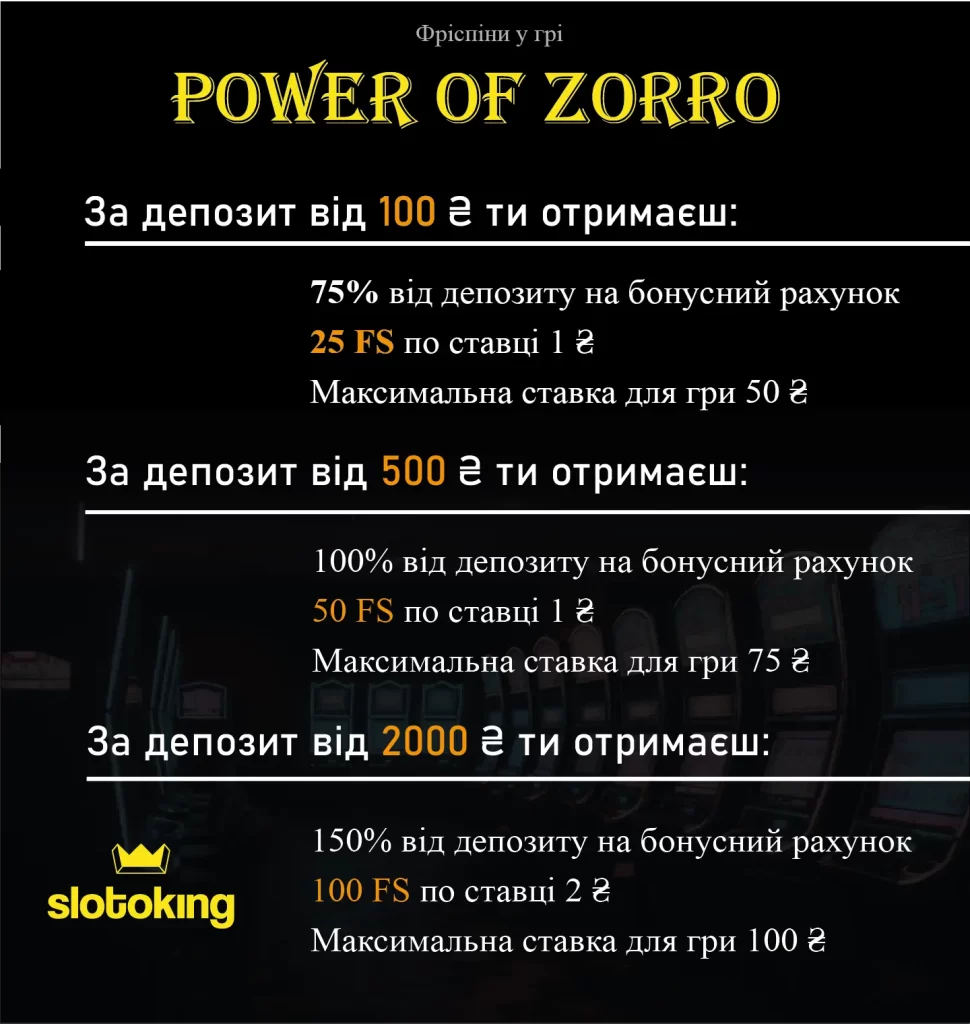 Умови бонусу на другий депозит від Slotoking