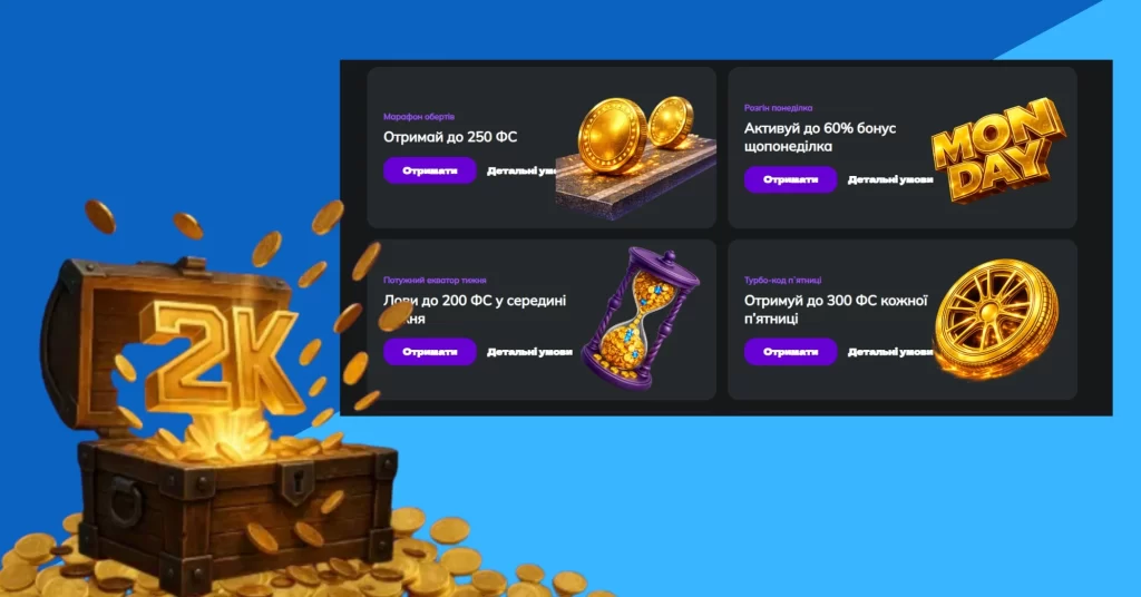 Бонуси за депозит від 2K Casino