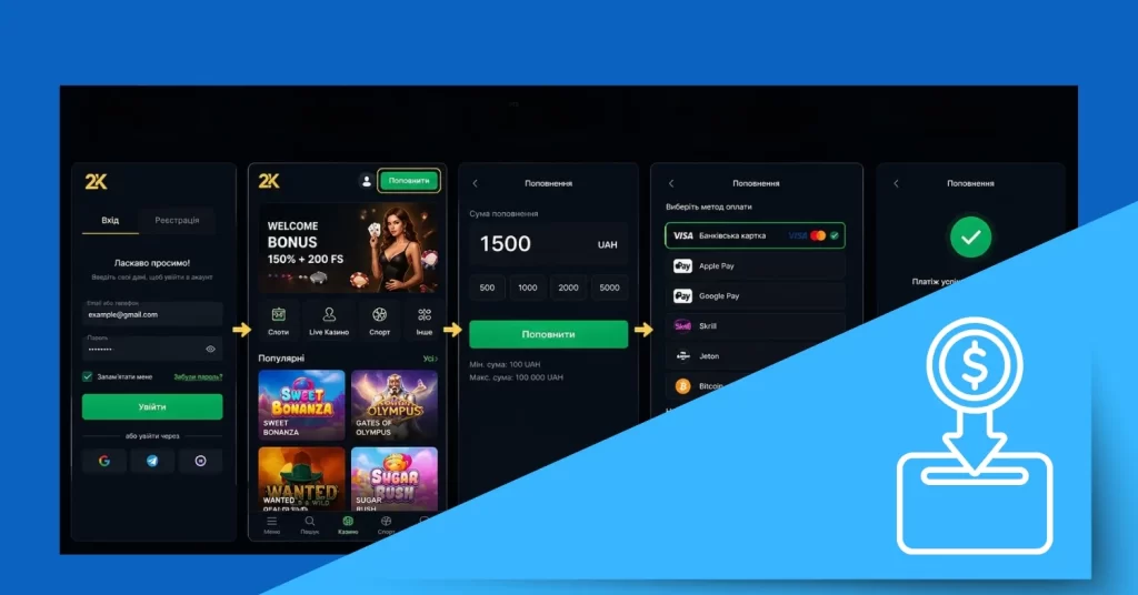 поповнення рахунку в 2K Casino