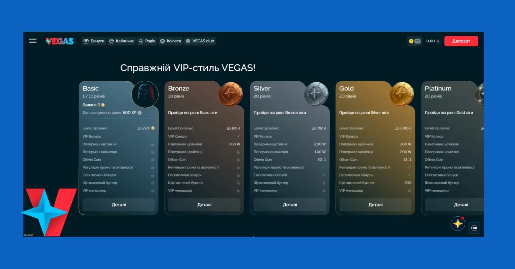 VIP-програма в казино Вегас